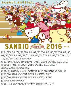 サンリオキャラの人気no 1は 31回目の キャラクター大賞 開催 Narinari Com