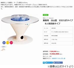 ストレッチドビー 鶴丸機工 そうめん流し - crumiller.com