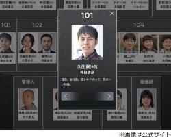 久住 袴田 吉彦