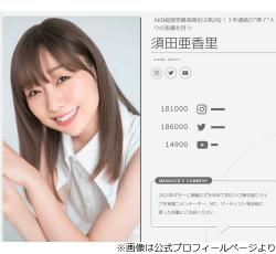 ビッグモーター経営計画書